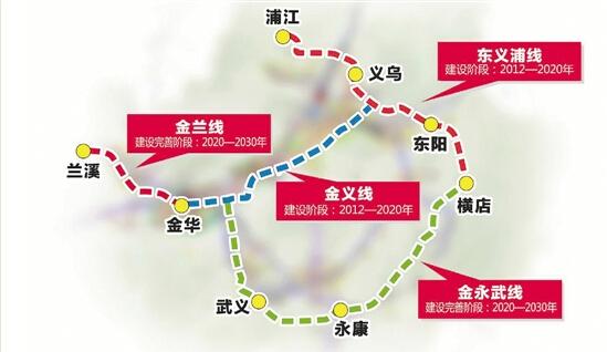 金华轨道交通规划出炉15年后乘轻轨穿梭各县市