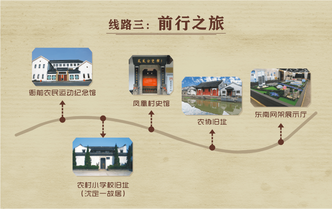 美丽城镇看萧山⑧ | 传承与挖掘红色文化资源 增色衙前美丽城镇建设——浙江在线